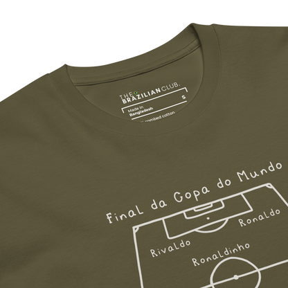 Dark Colors - Copa do Mundo 2002