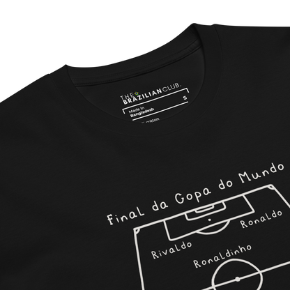 Dark Colors - Copa do Mundo 2002