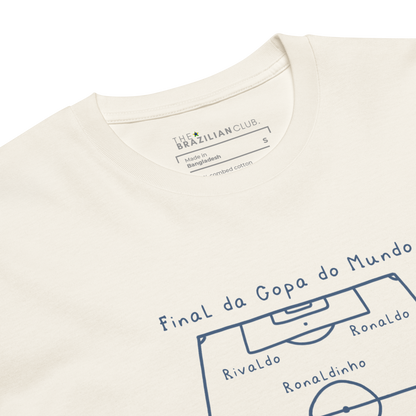 Copa do Mundo 2002