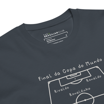 Dark Colors - Copa do Mundo 2002