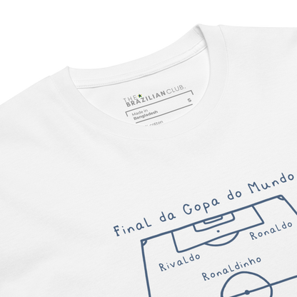 Copa do Mundo 2002