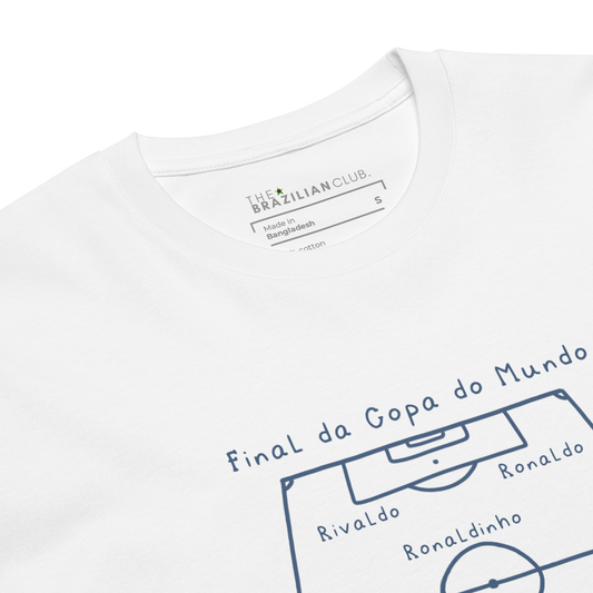 Copa do Mundo 2002
